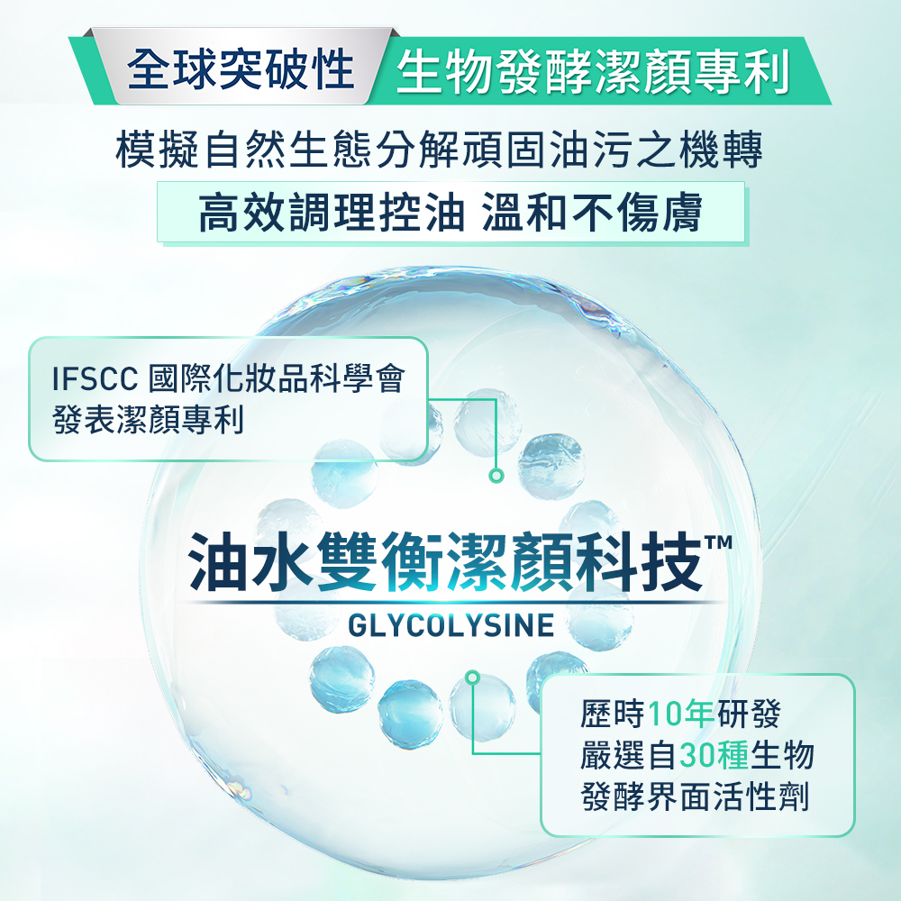 全球突破性生物發酵潔顏專利，模擬自然生態分解頑固油污之機轉