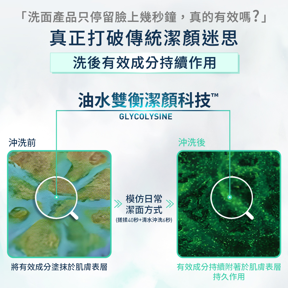 洗後有效成分仍持續作用