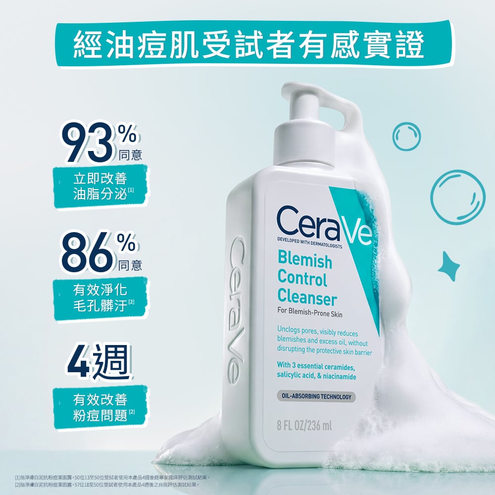 經油痘肌受試者有感實證 93%同意立即改善油脂分泌