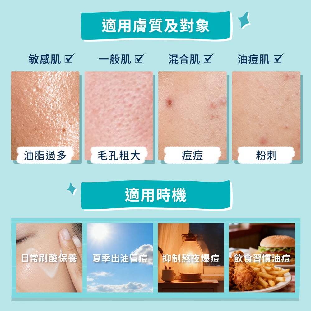 適用敏感肌、一般肌、混合肌、油痘肌