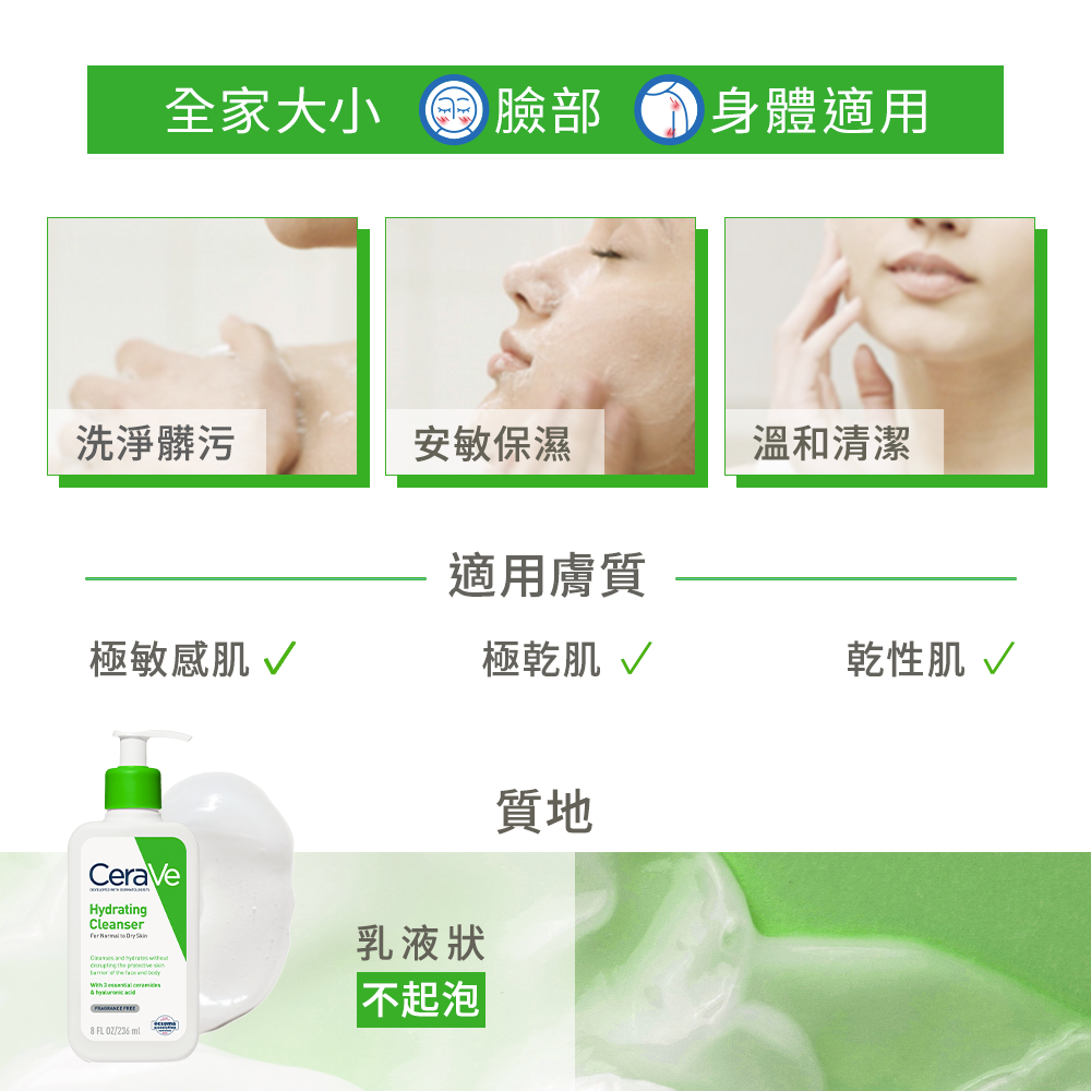 全家大小，臉部、身體均適用；極敏感肌、極乾肌、乾性肌膚質適用