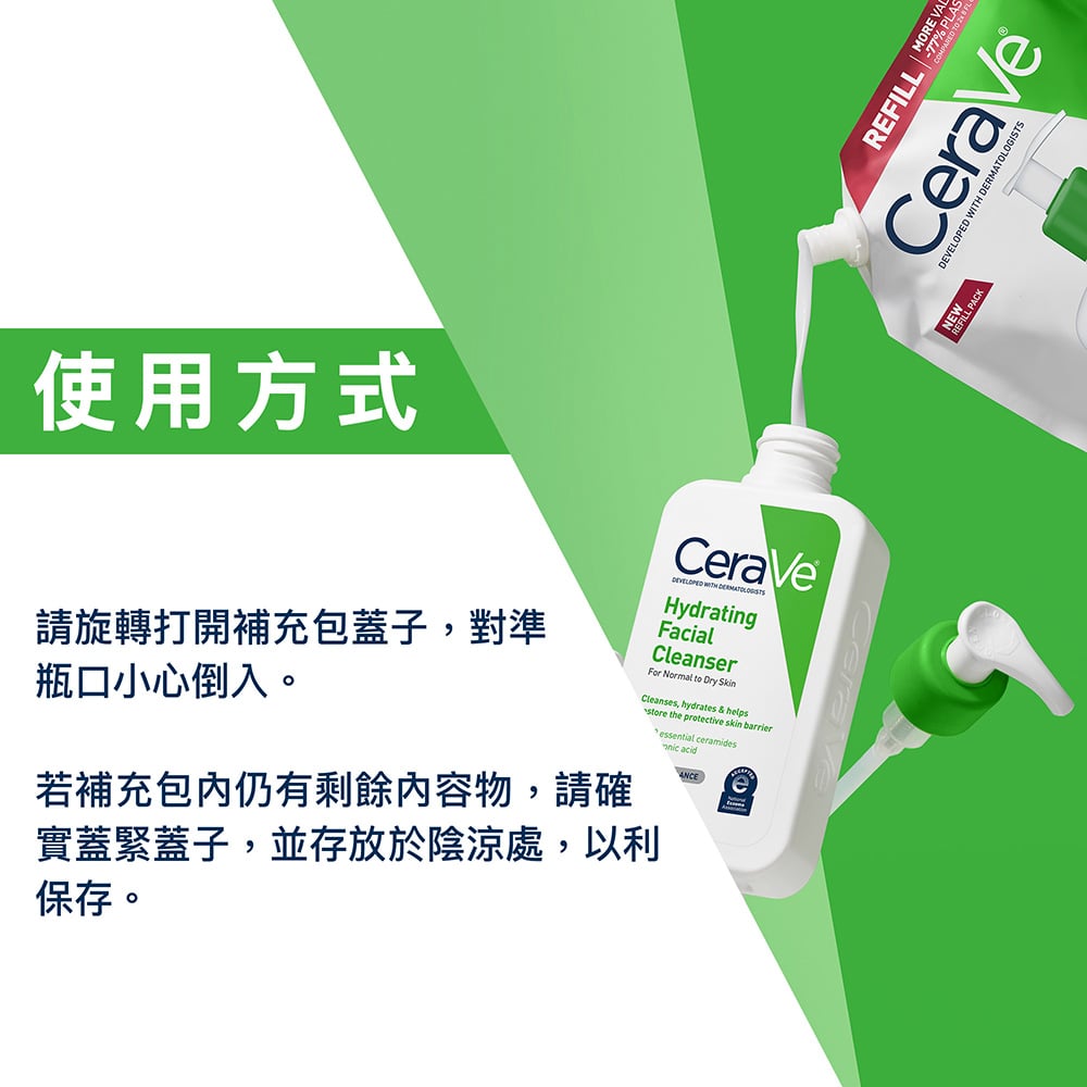 補充包使用方式，旋轉蓋子對準瓶品倒入