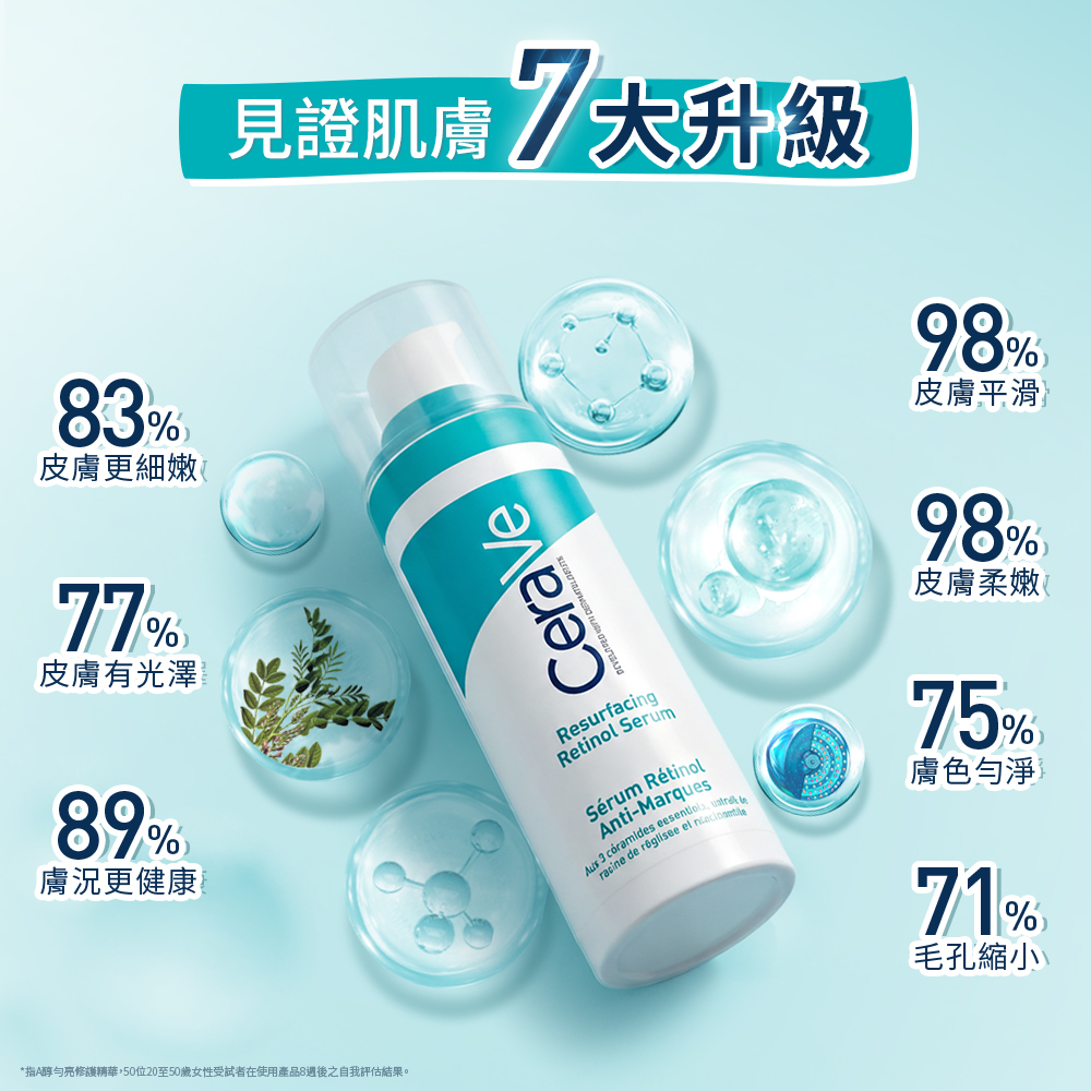 全面見證肌膚7大改變，皮膚更健康、有光澤、平滑柔嫩