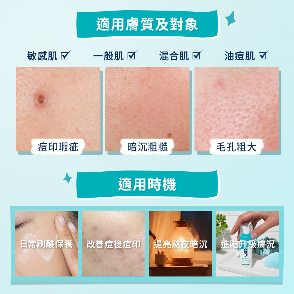適用敏感肌、一般肌、混合肌、油痘肌，進階改善膚況