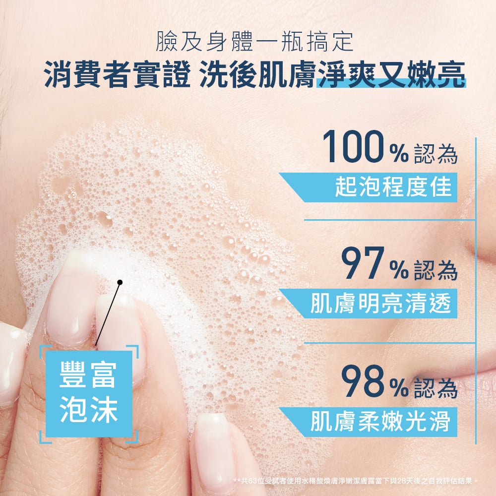豐富泡沫，肌膚明亮清透、柔嫩光滑