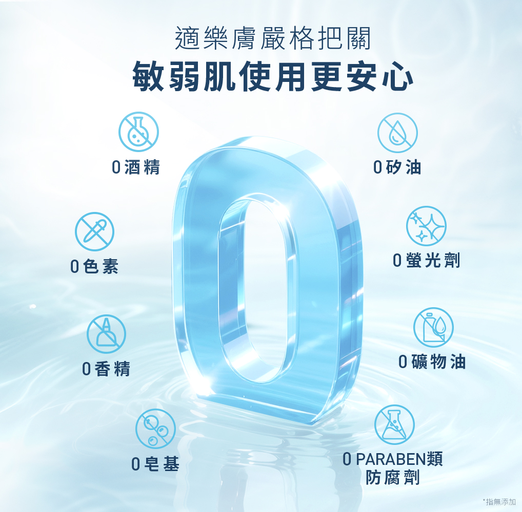 適樂膚嚴格把關，敏弱肌使用更安心，0酒精、0礦物油、0皂基